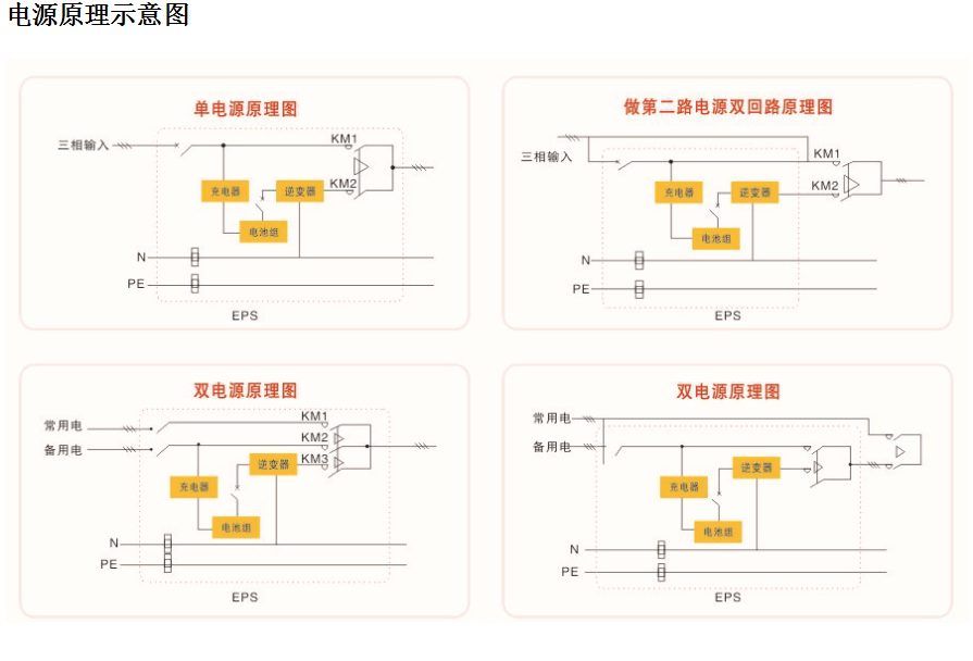 EPS三相混合型應(yīng)急電源原理圖